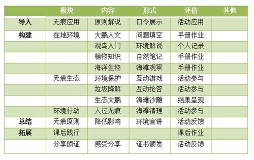 濟(jì)南無痕環(huán)境文化傳播中心 ngo名錄 公益組織名錄 ngo中心 中國發(fā)展簡(jiǎn)報(bào)網(wǎng)站