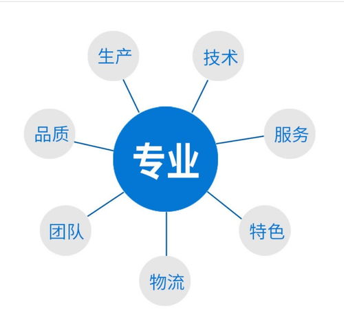山西食品級苯甲酸鈉廠家質(zhì)量保證