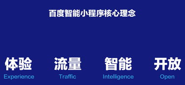 濟(jì)南網(wǎng)絡(luò)公司 網(wǎng)站建設(shè)公司 全網(wǎng)營(yíng)銷推廣 小程序定制開發(fā) 托管公司 諾商信息