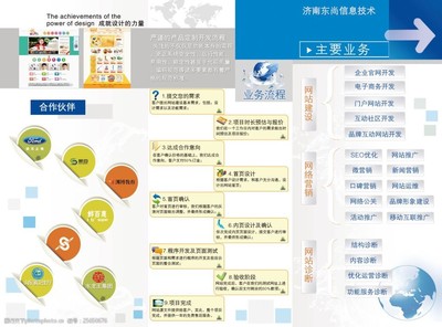 三折頁單頁宣傳頁反面
