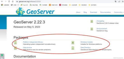 geoserver安裝與發(fā)布服務過程