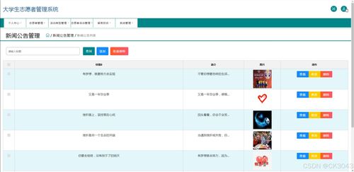 jsp大學生志愿者管理系統(tǒng)2127o 程序 源碼 數(shù)據(jù)庫 調試部署 開發(fā)環(huán)境