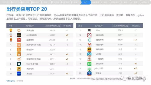 2017年移動互聯網行業發展報告 聚焦濟南企業網站開發